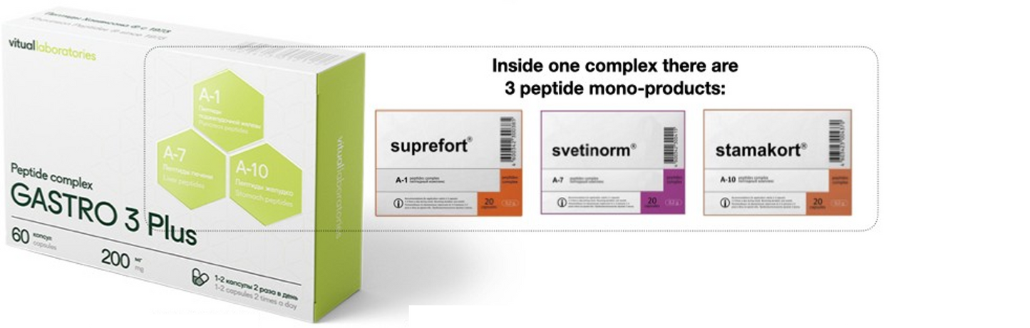 Gastro 3 Plus Peptide Complex includes Suprefort, Svetinorm, Stamakort